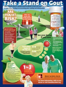 Take a Stand on Gout: Infographic/Poster