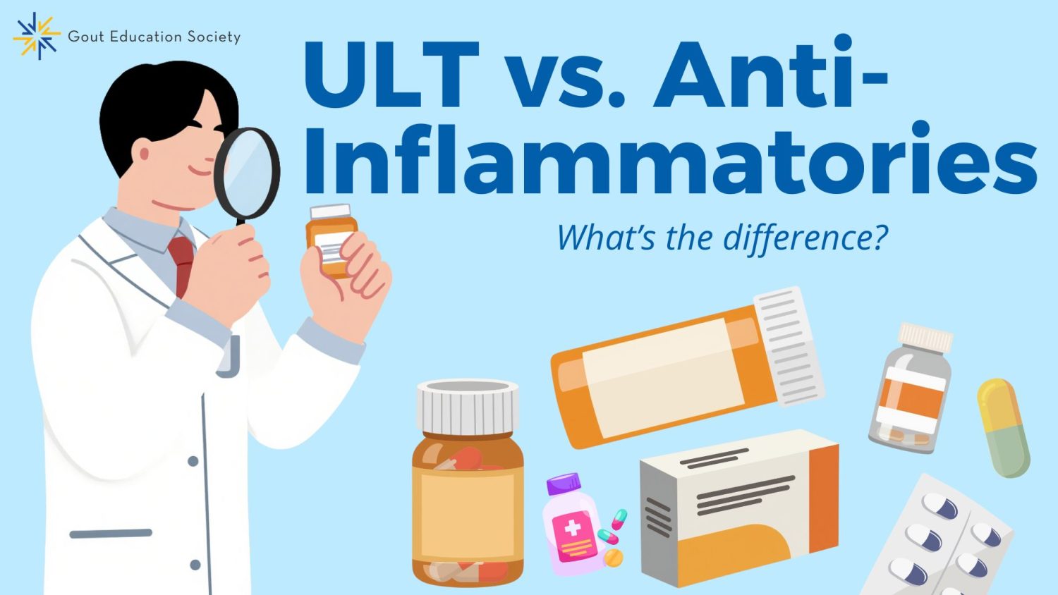 urate lowering therapy or anti inflammatory treatment for gout